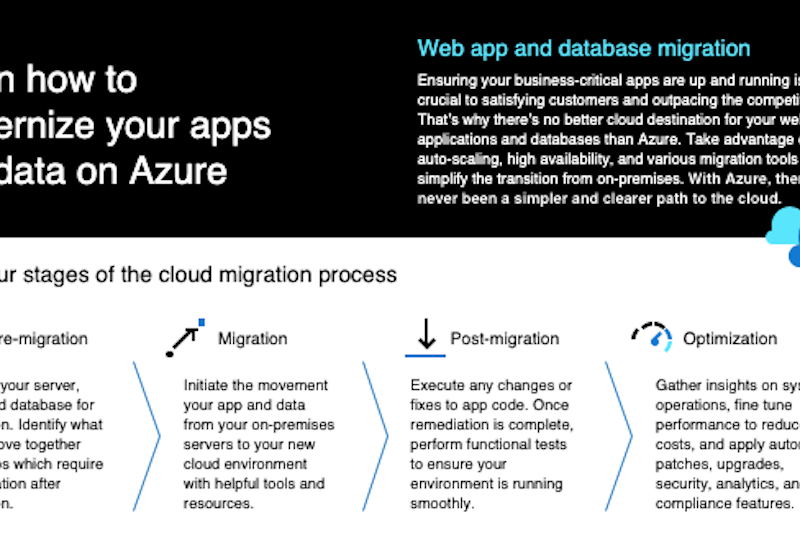 Learn how to modernize your apps and data on Azure