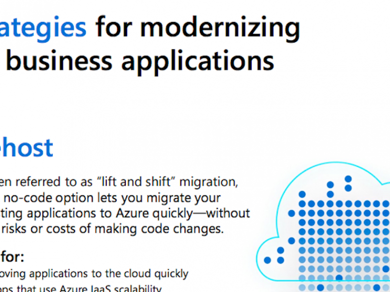 4 strategies for modernizing your business applications