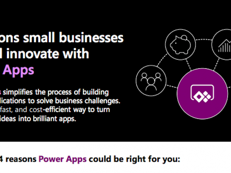 4 reasons small businesses should innovate with Power Apps