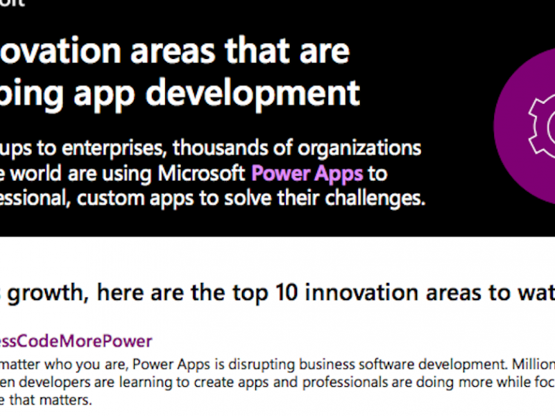 10 innovation areas that are reshaping app development