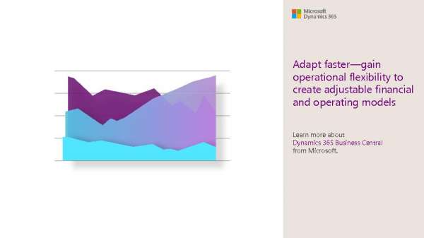 Adapt faster—gain flexibility to create adjustable financial and operating models