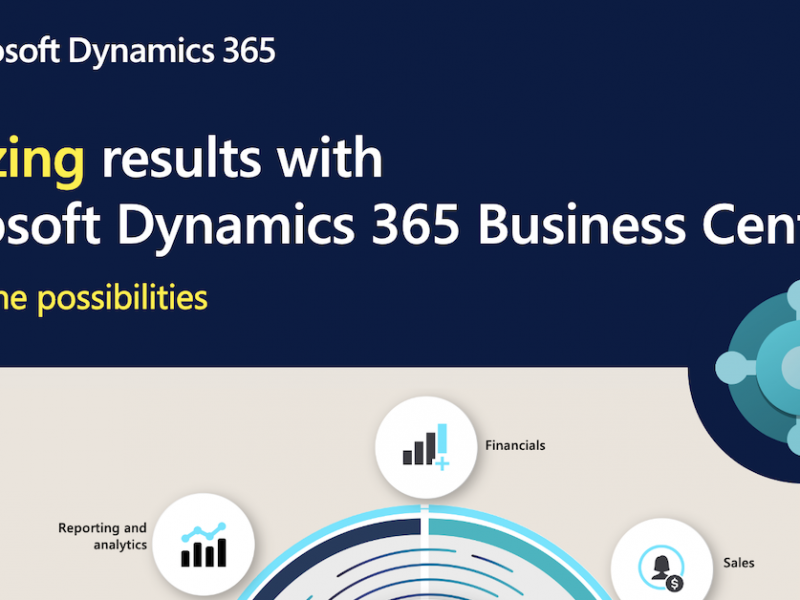 Realizing results with Microsoft Dynamics 365 Business Central